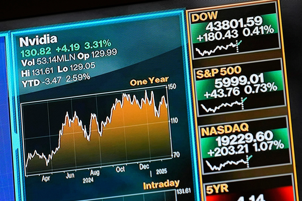 Niềm Tin Tiêu Dùng Giảm: Khi Nền Kinh Tế Mỹ Bất&nbsp;An