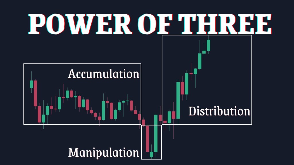 Mô hình 3 pha – Power Of&nbsp;Three